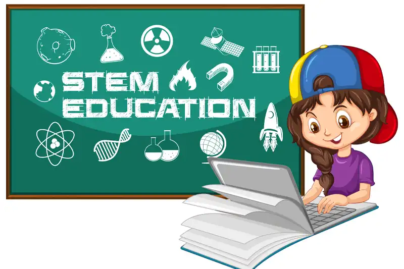 phương pháp giáo dục stem