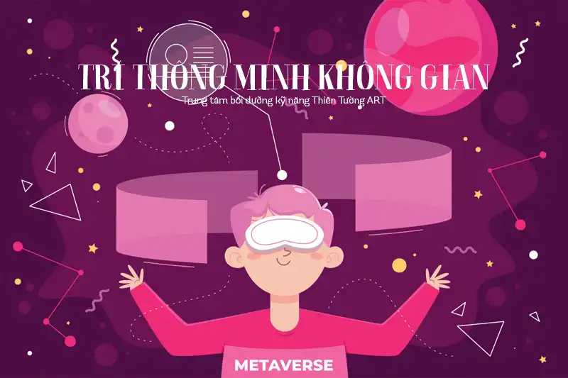 trí thông minh không gian