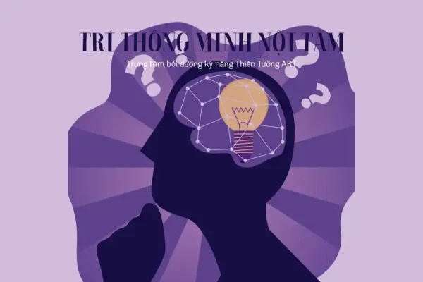 trí thông minh nội tâm