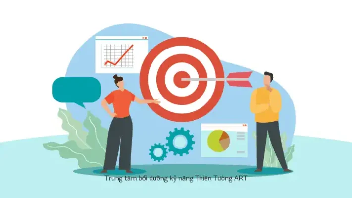 xây dựng mục tiêu