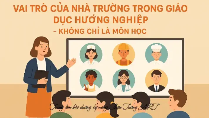 giáo dục hướng nghiệp