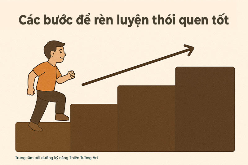 rèn luyện thói quen tốt