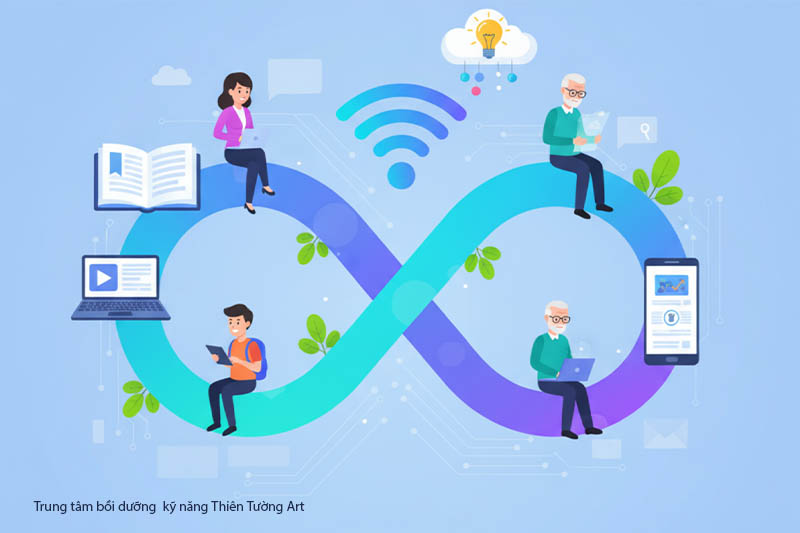 đặc điểm của công dân số