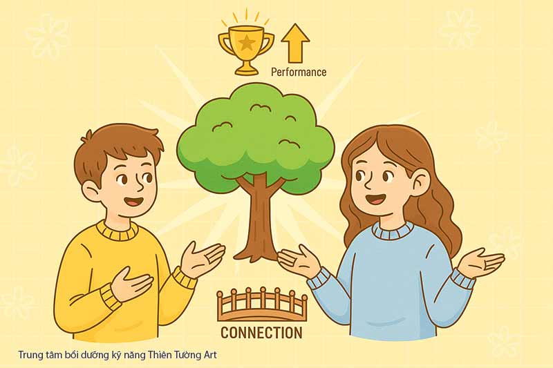 kỹ năng lắng nghe